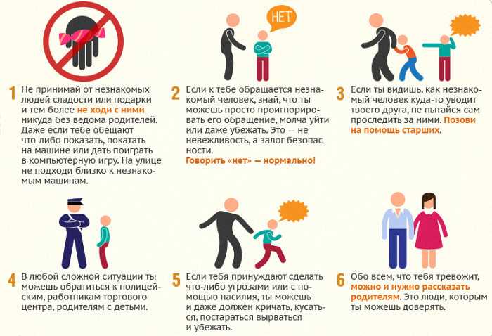 Правила безопасности для детей